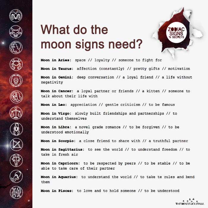 What Do The Moon Signs Need