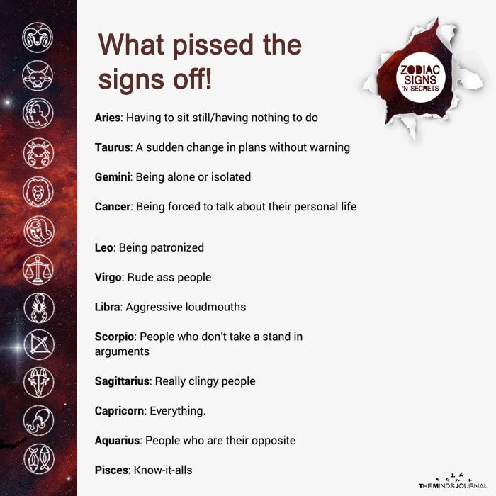 What Pissed The Signs Off