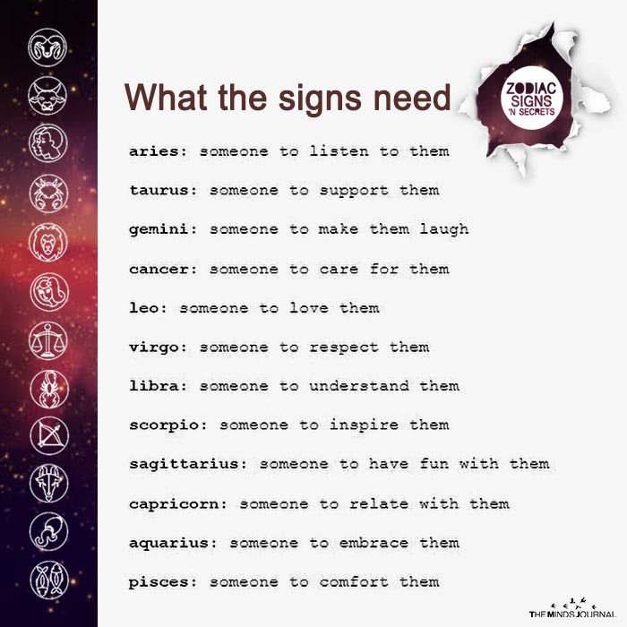 What The Signs Need