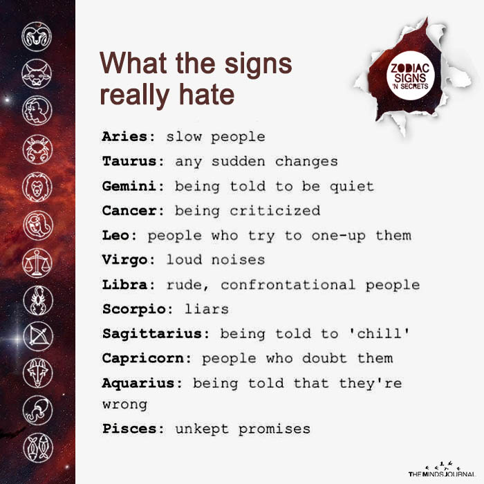 What The Signs Really Hate