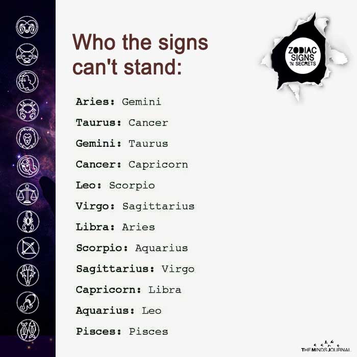 Who The Signs Can't Stand