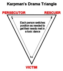 Karpmans-Drama-Triangle-2-266x300