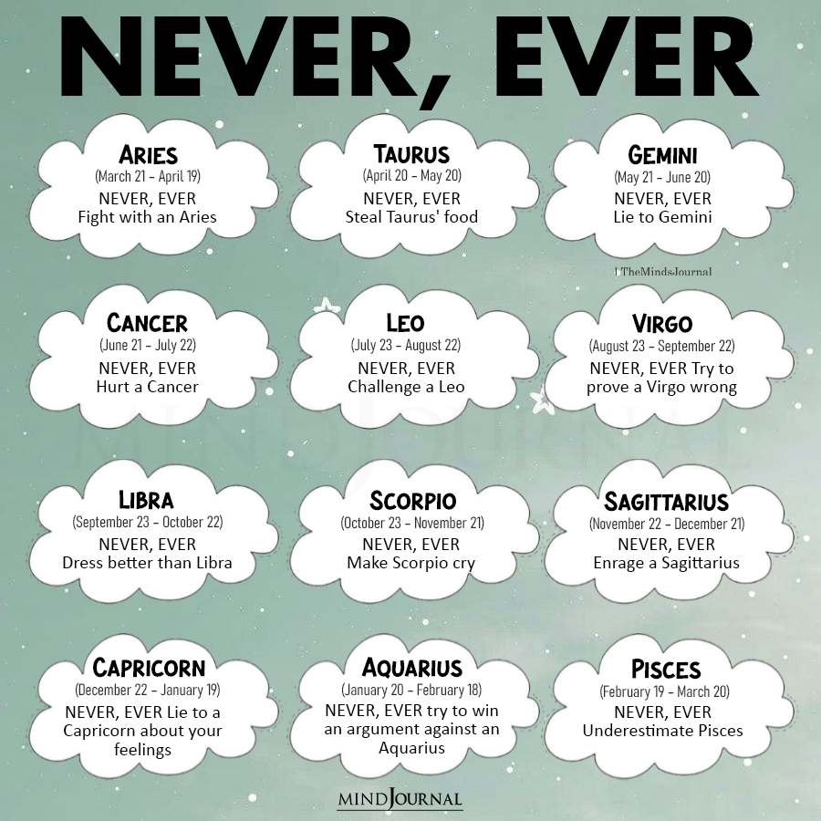 Never, Ever For Each Zodiac Signs