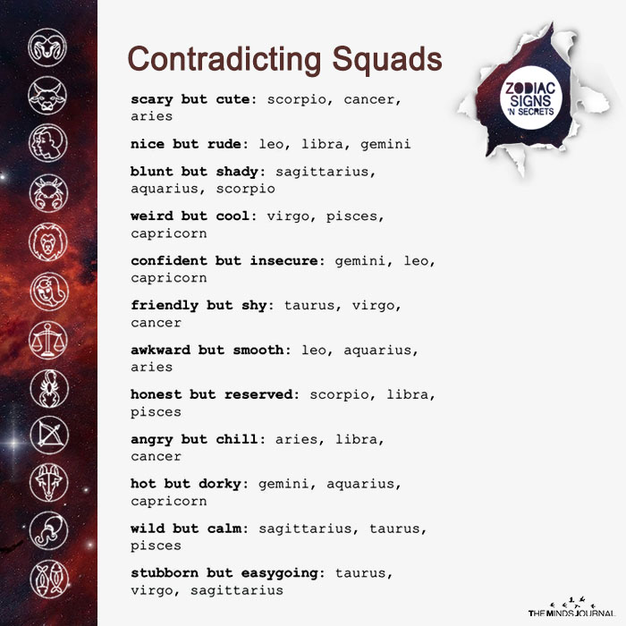 Signs As Contradicting Squads