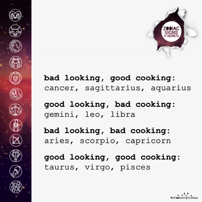 Signs As Looking and Cooking