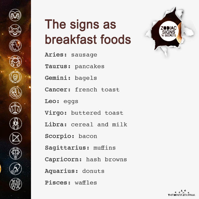 The Signs As Breakfast Foods