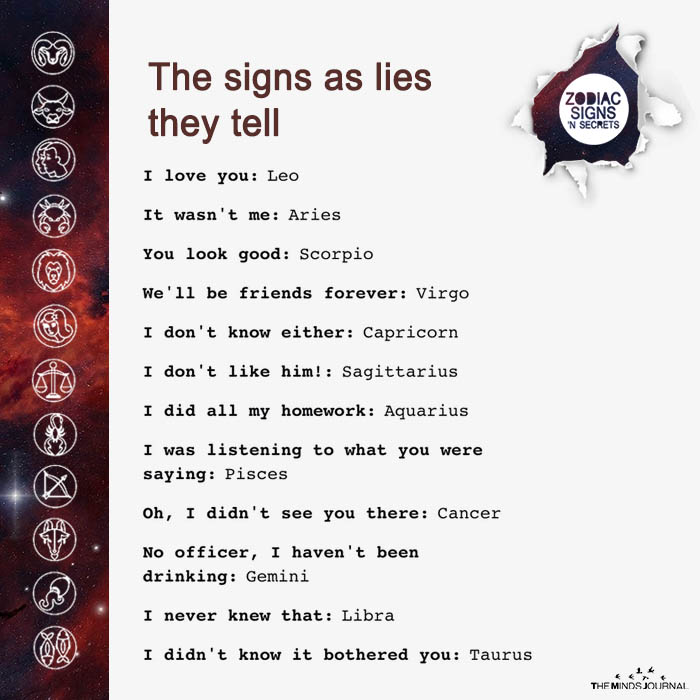 The Signs As Lies They Tell