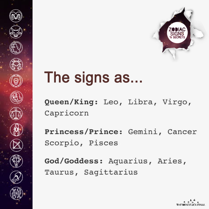 The Signs As Queen Or King