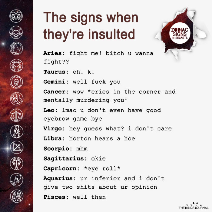The Signs When They're Insulted