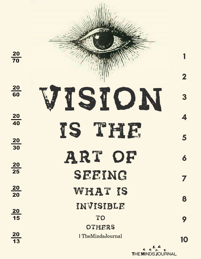 Vision Is The Art Of Seeing What Is Invisible To Others