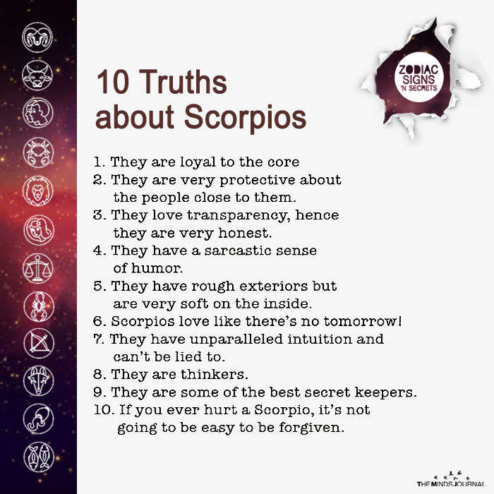 Signs attraction zodiac The Most
