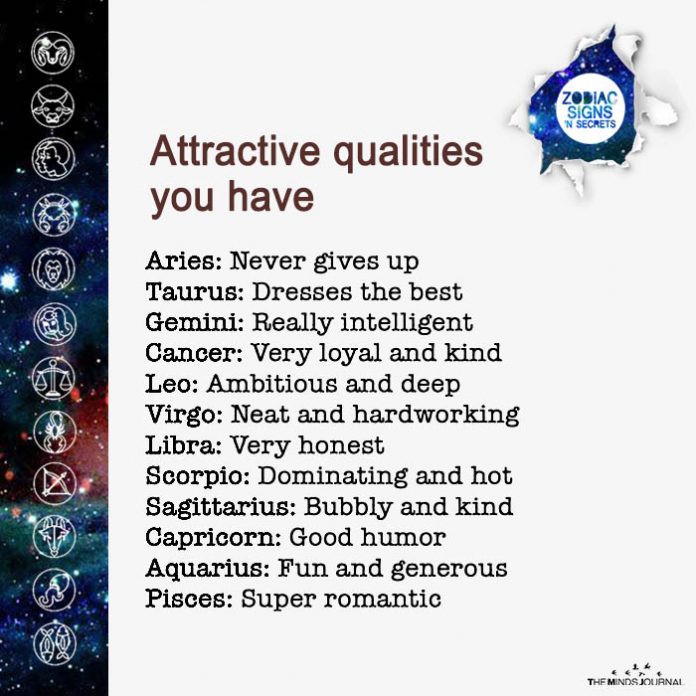 Attractive Qualities Signs Have
