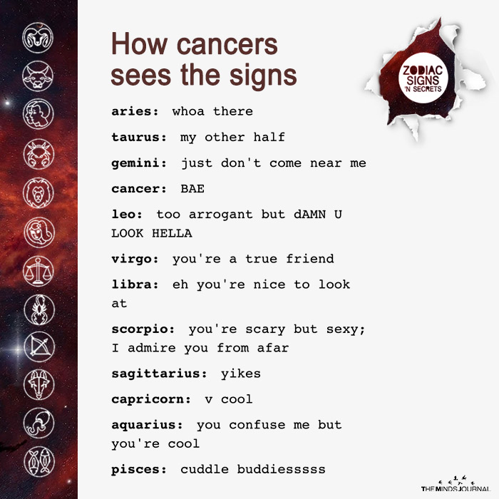 cancer sees the signs