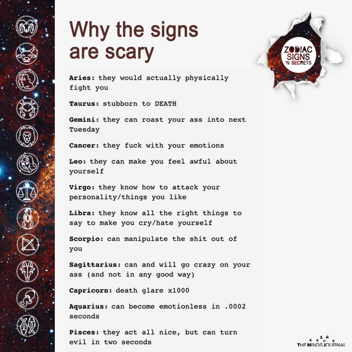Why The Signs Are Scary