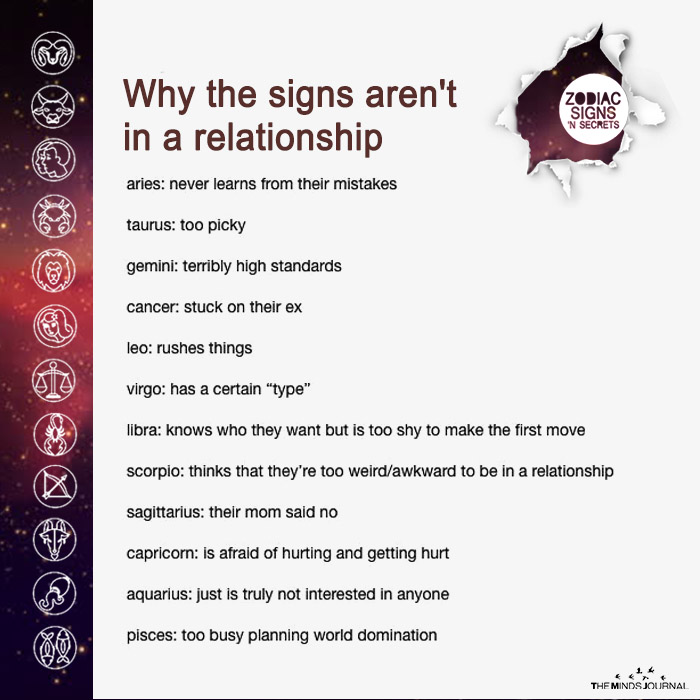 Why The Signs Aren't In A Relationship