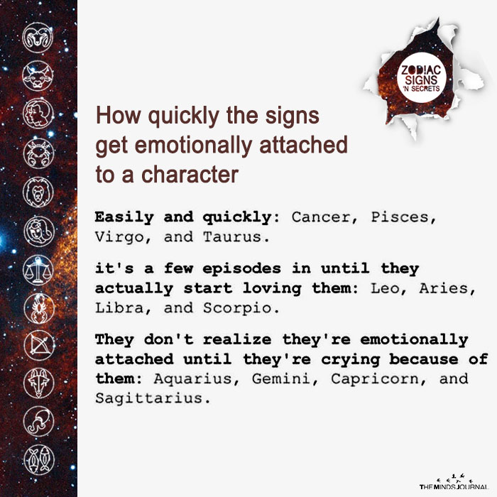 how quickly the signs get emotionally attached to a character