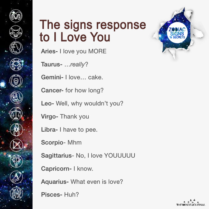 the signs response to i love you