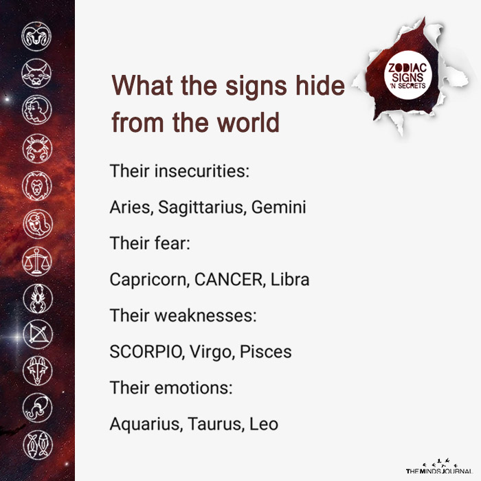 what the signs hide from the world