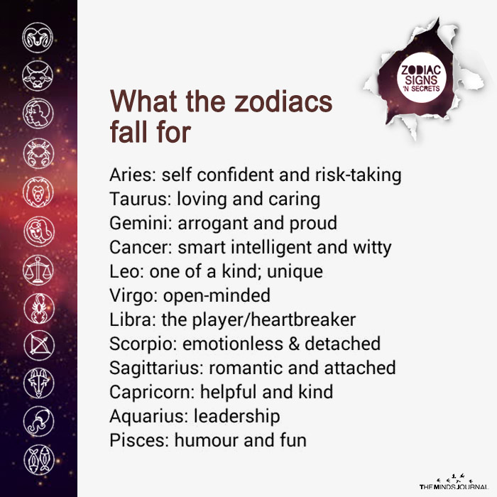 what the zodiacs fall for