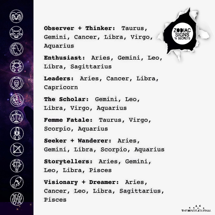 zodiac signs and their strengths