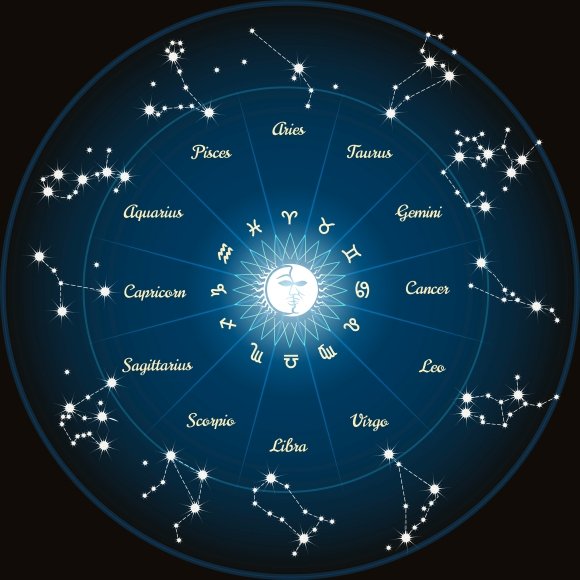most attractive quality of zodiac signs revealed by astrology 