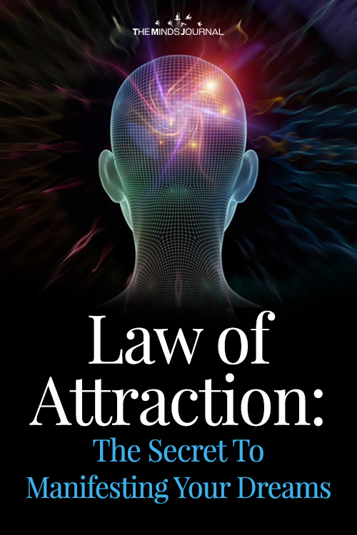 Law of Attraction 101