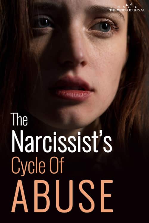 The Narcissist’s Cycle Of Abuse pin