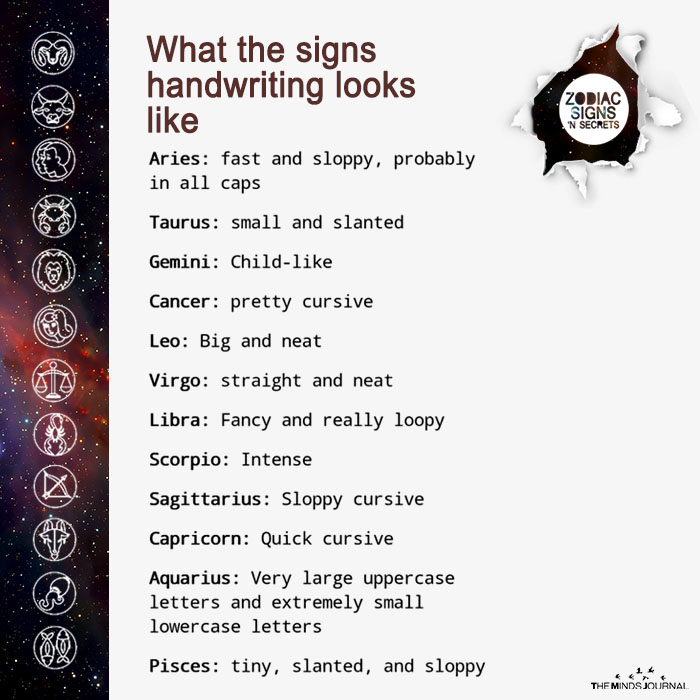 What the signs handwriting looks like