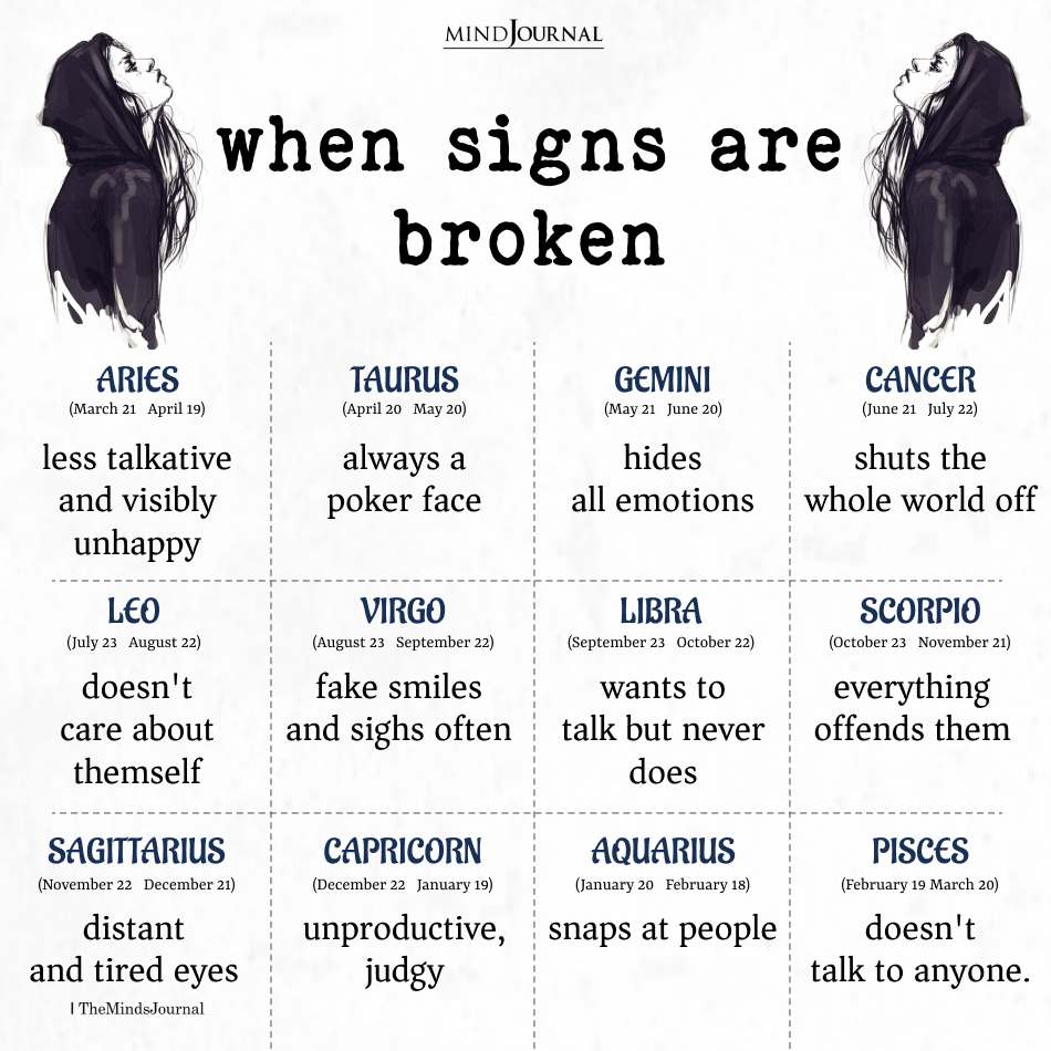 When Zodiac Signs Are Broken