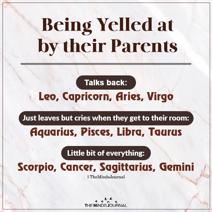 being yelled at by their parents