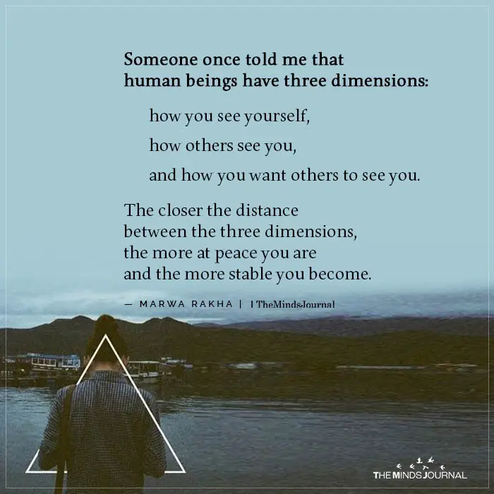 dimension