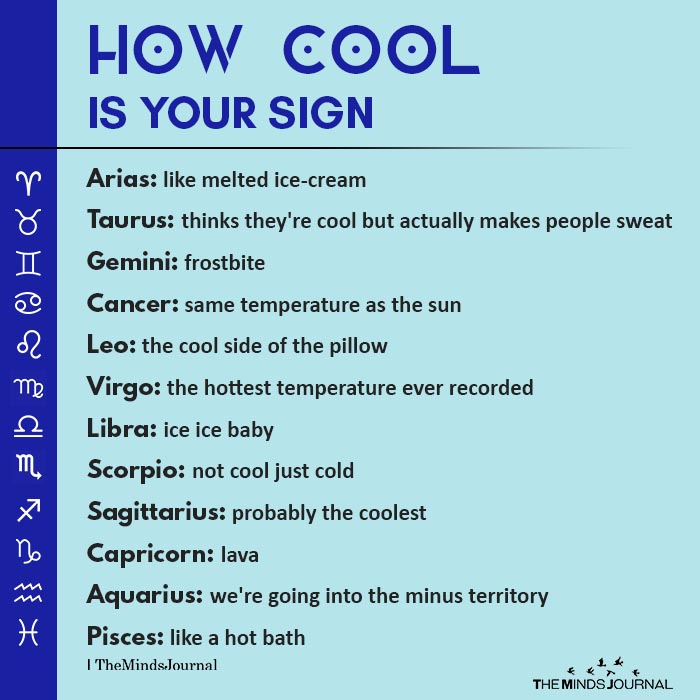 how cool is your sign