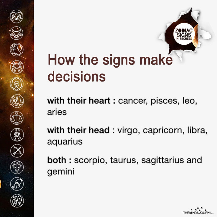 how the signs make decisions