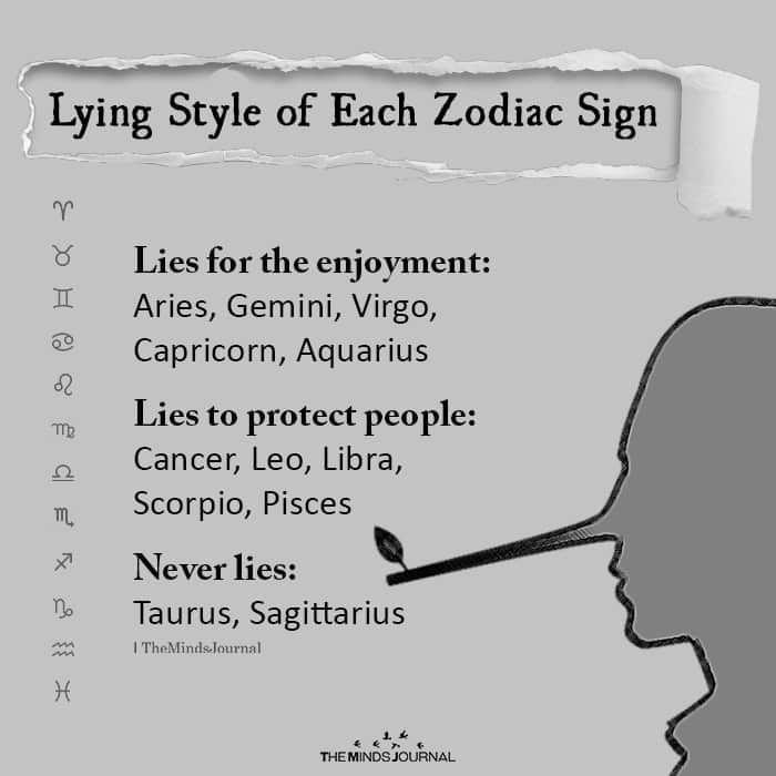 Lying Style of Each Zodiac Sign