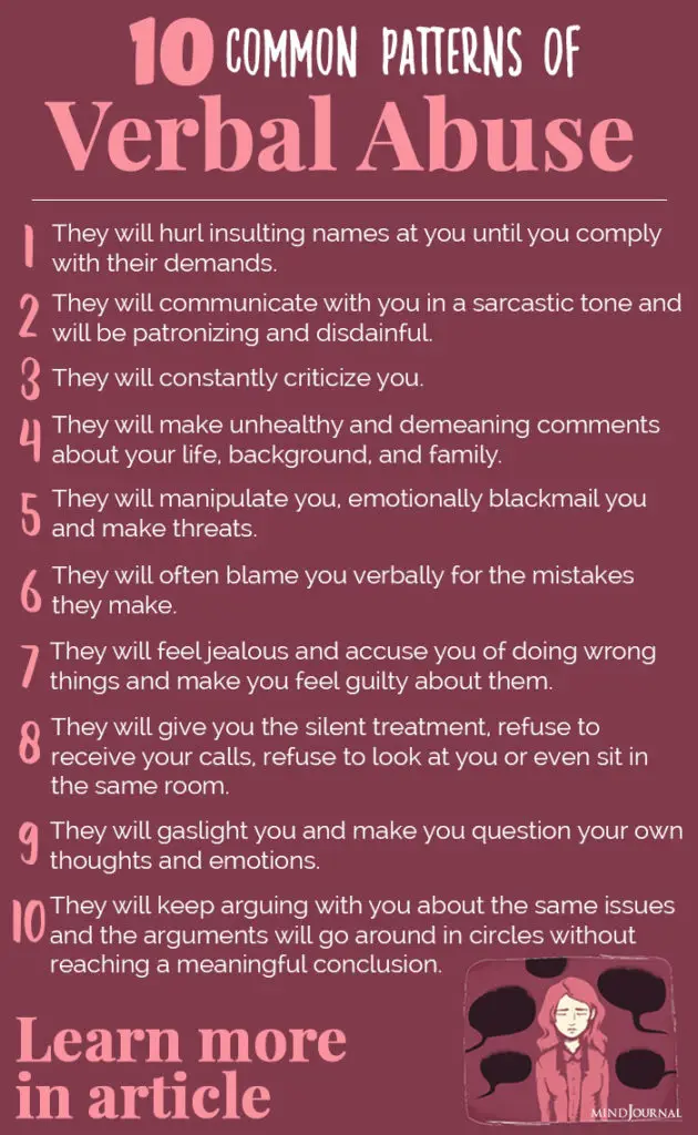 patterns of verbal abuse info