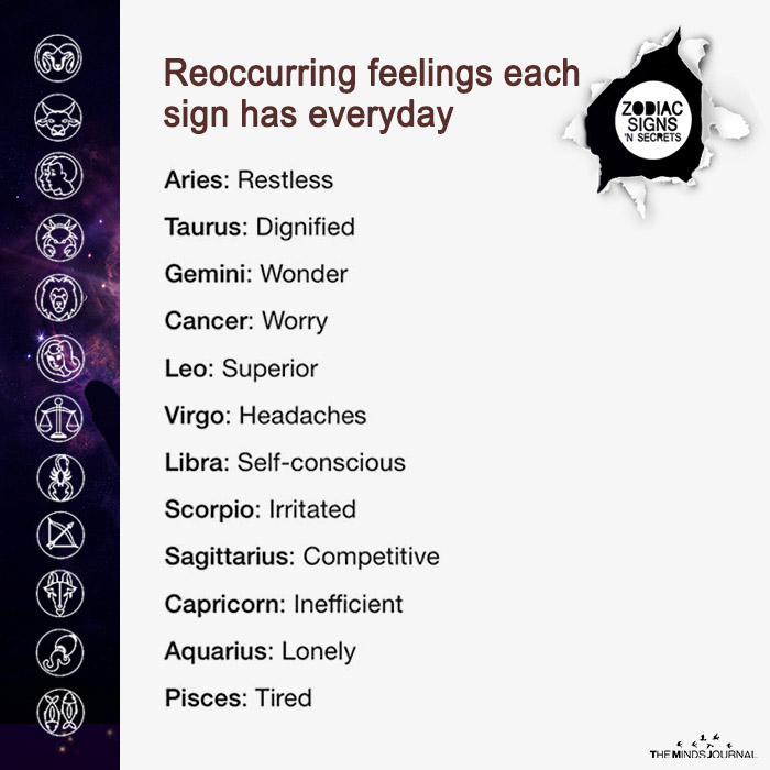 reoccuring feelings each sign has everyday