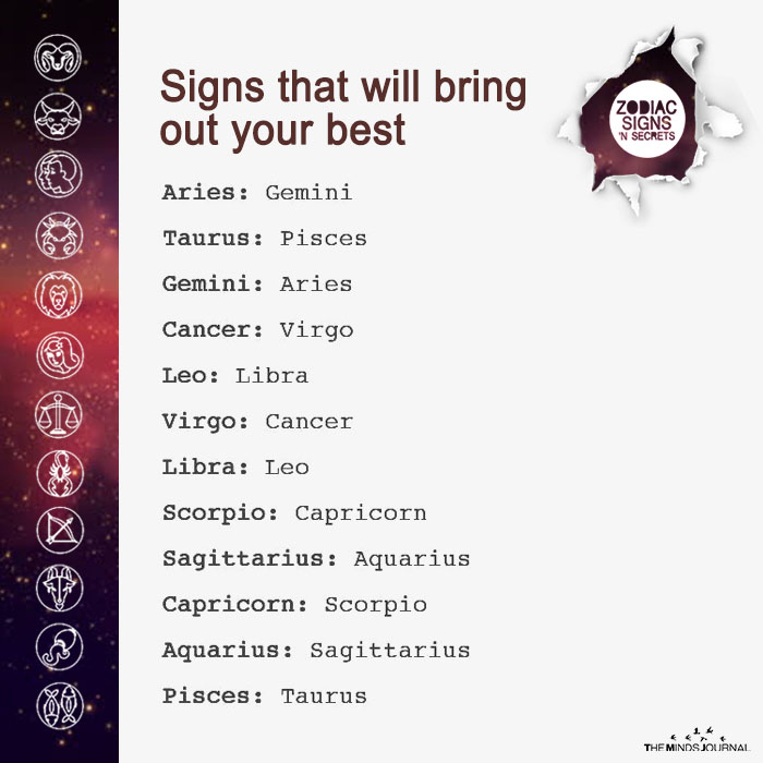 signs that will bring out your best