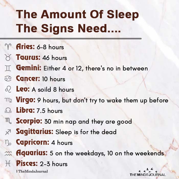 the amount of sleep the signs need