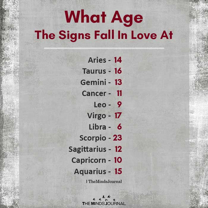 what age signs fall i love at