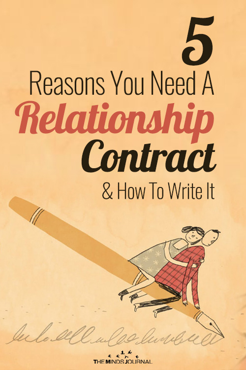 Contract the relationship The Relationship