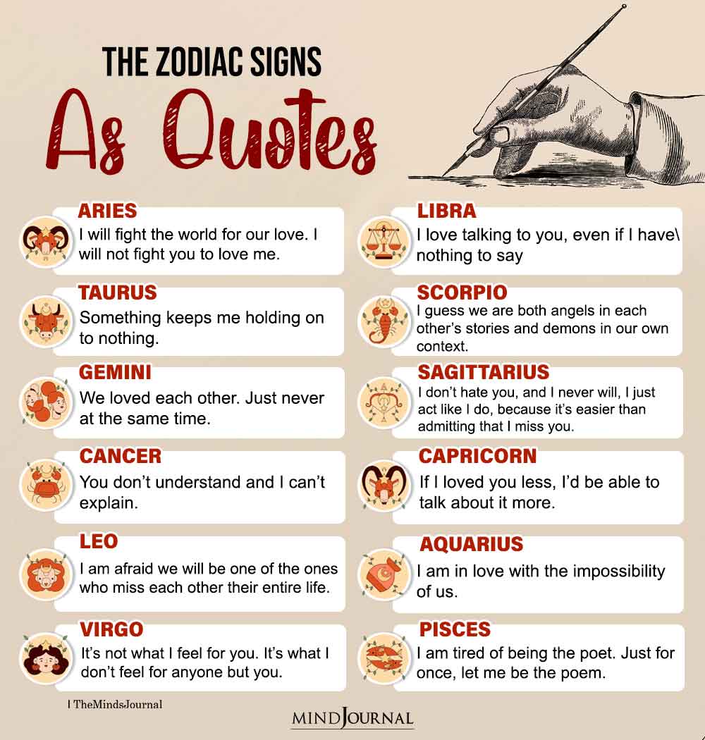 The Zodiac Signs As Quotes
