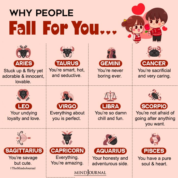 Why Do People Fall For Each Zodiac Sign