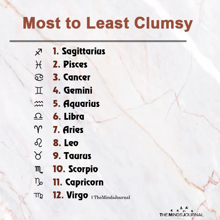 Most To Least Clumsy