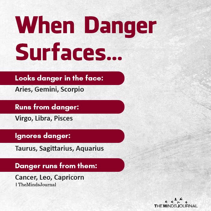 When Danger Surfaces