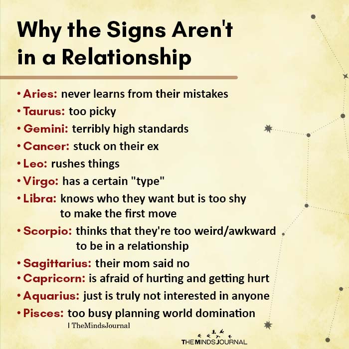 Why The Signs Aren’t In A Relationship
