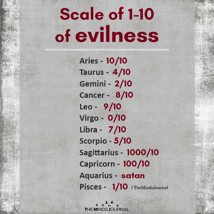 scale of evilness