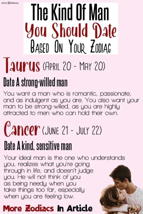 Kind Of Man You Should Date Based On Zodiac dp