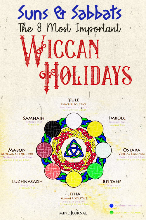 Suns and Sabbats Most Important Wiccan Holidays pin