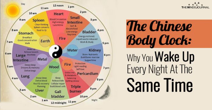 The Chinese Body Clock: Why You Wake Up Every Night At The Same Time