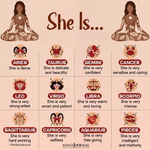 The Feminine Energy Of The Zodiac Signs

